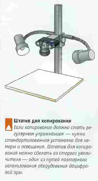 Микроскоп-штатив-для-копирования.png